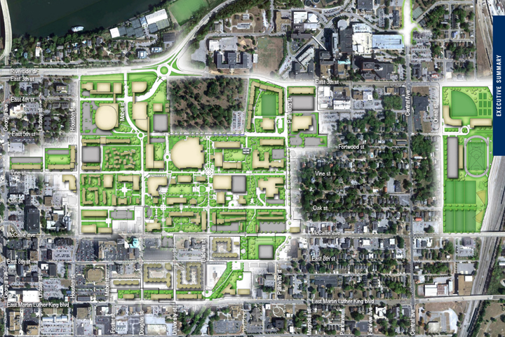 Campus Master Plan